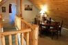 Cabin in Prescott - Bear Tree Lodge - Prescott Cabin Rentals Cabin in Prescott - Bear Tree Lodge - Prescott Cabin Rentals